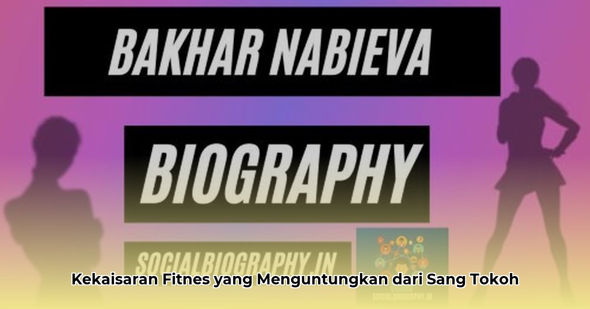 bakhar nabieva net worth